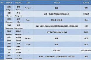 华体会登录不稳定截图1