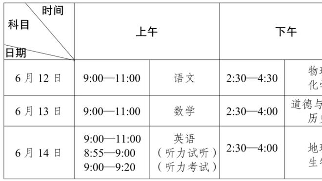 洛克耶：当初晕倒以为自己会就此死掉 很幸运现在我还活着