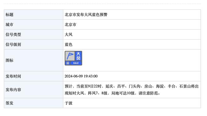 里夫斯：有人说我们的奖金1月15日前会到账 所有的年轻人都很兴奋